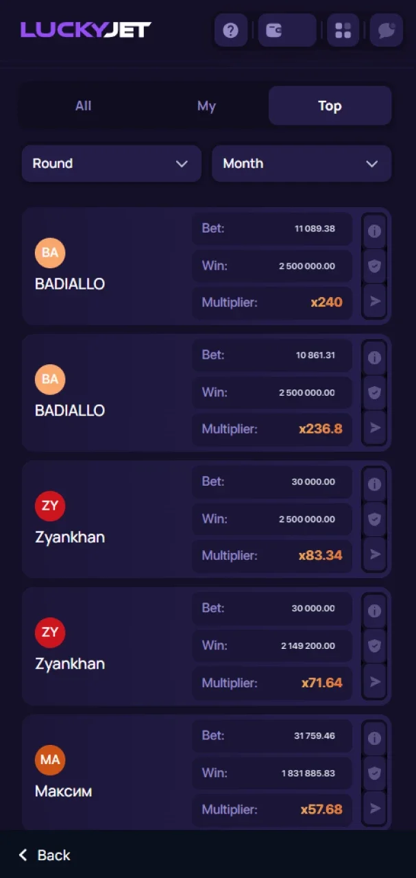 Check out the list of the top Lucky Jet players at 1win.