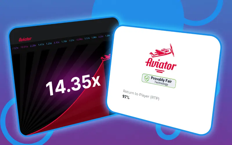 Learn about the high RTP of the Aviator slot at 1win.