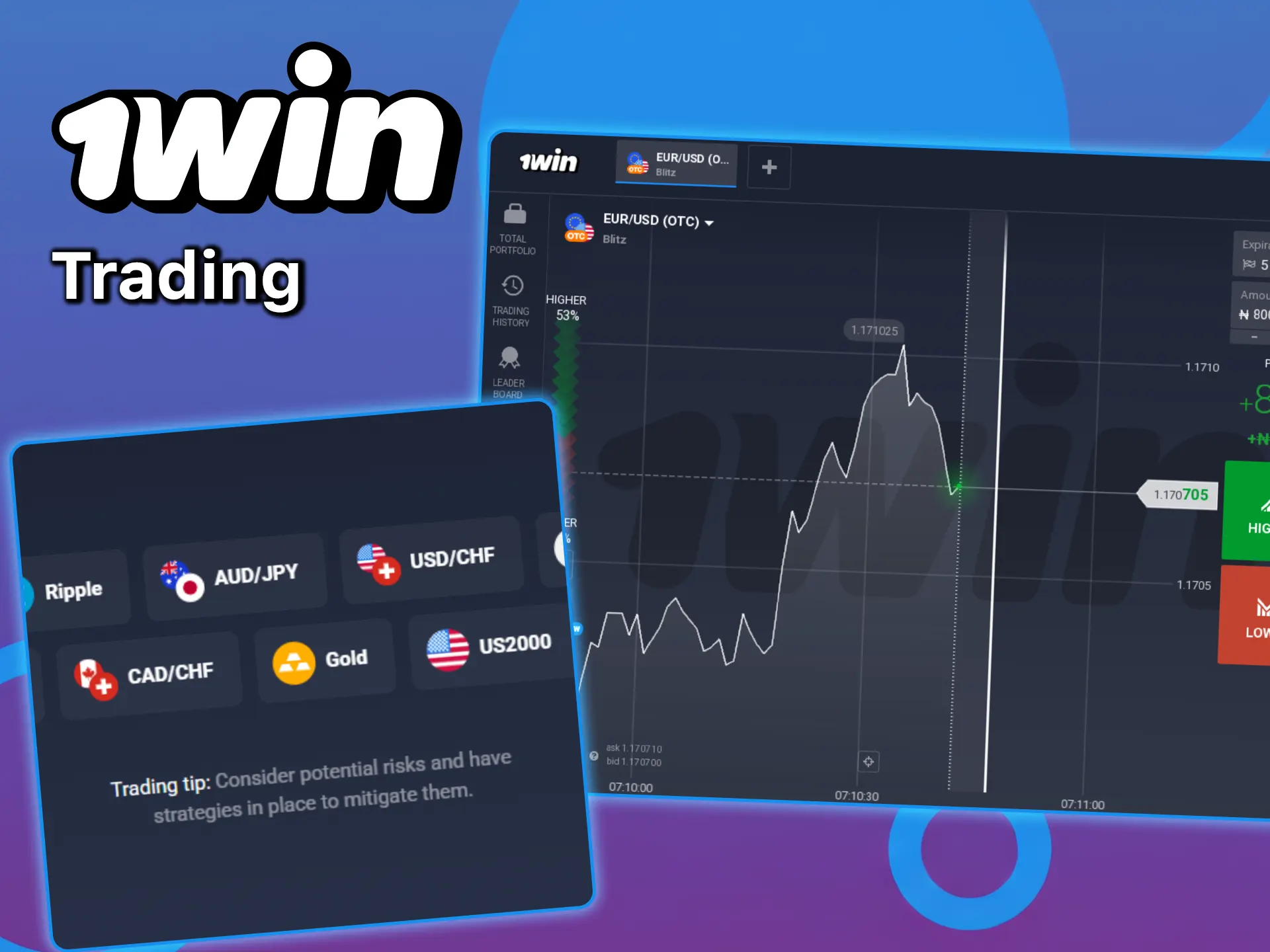 Open the 1win trading section and learn about its features.