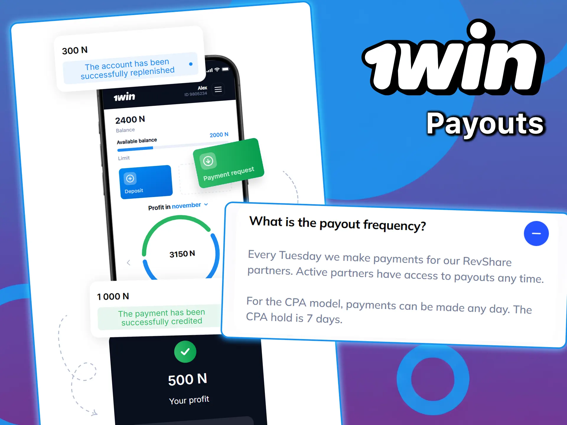 Check out the payment terms at 1win and plan your stable income.