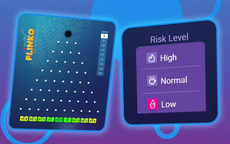Rate the different risk levels in Plinko at 1win.